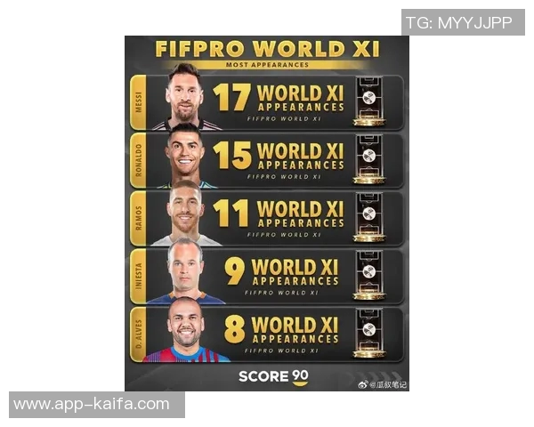 皇马险胜，梅西继续领跑射手榜